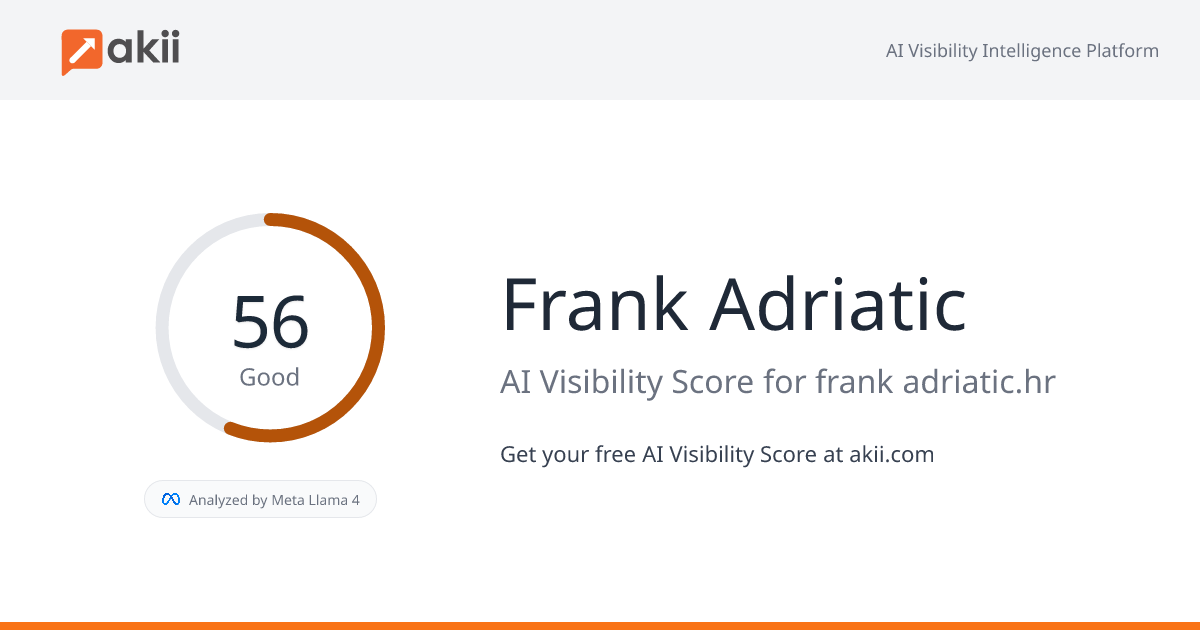 Frank Adriatic AI Visibility Score