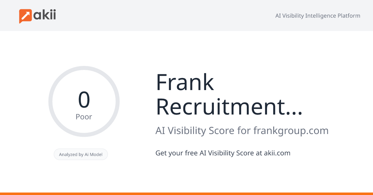 Frank Recruitment Group AI Visibility Score