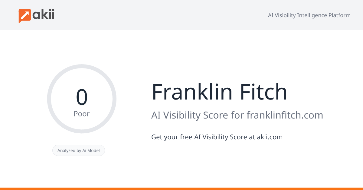 Franklin Fitch AI Visibility Score