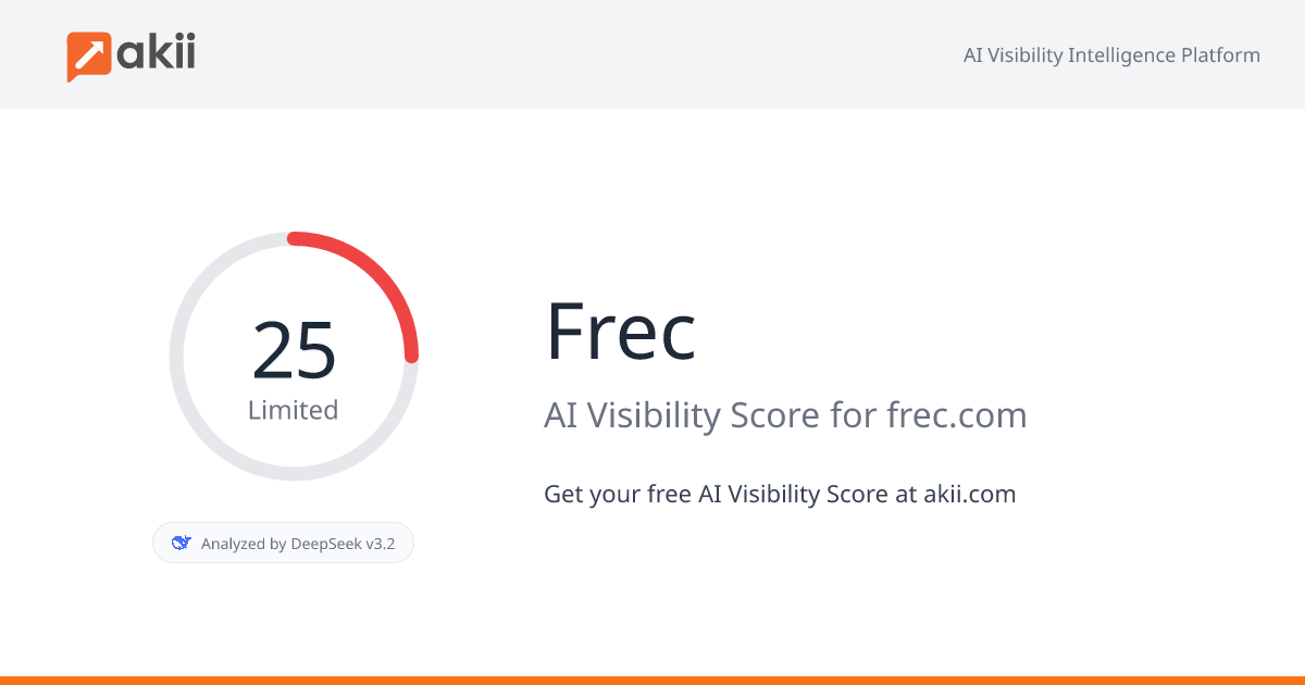Frec AI Visibility Score