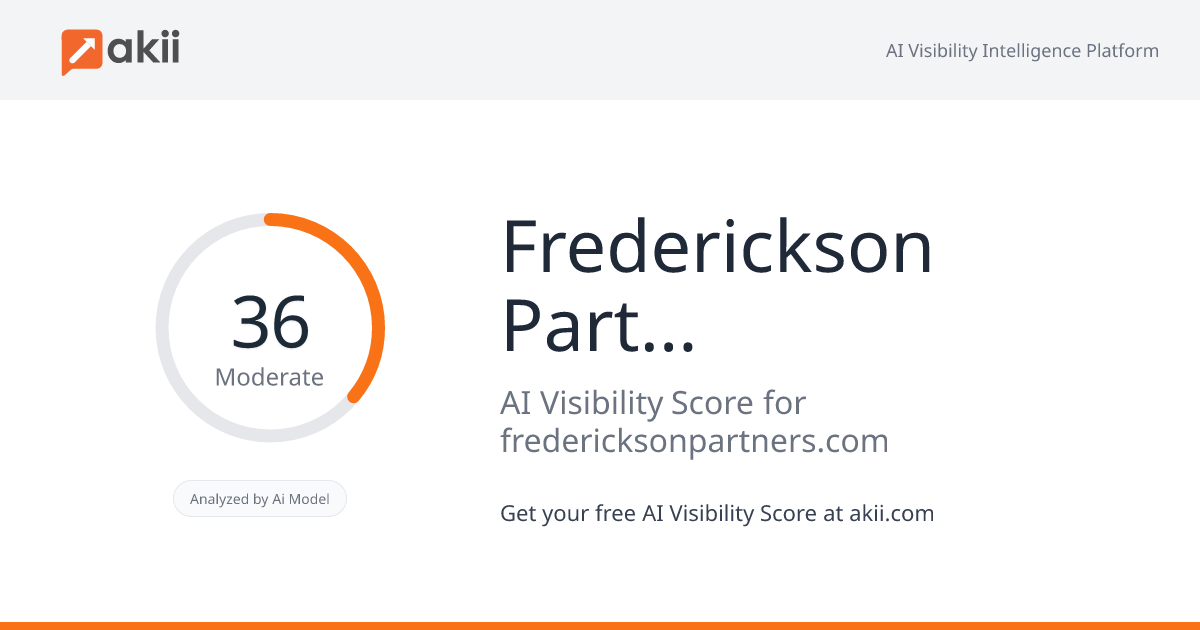 Frederickson Partners (now Buffkin / Baker) AI Visibility Score