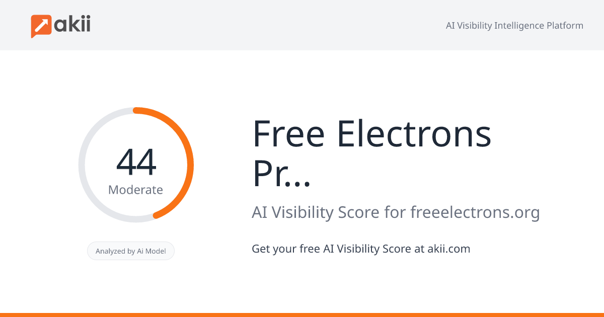 Free Electrons Program AI Visibility Score
