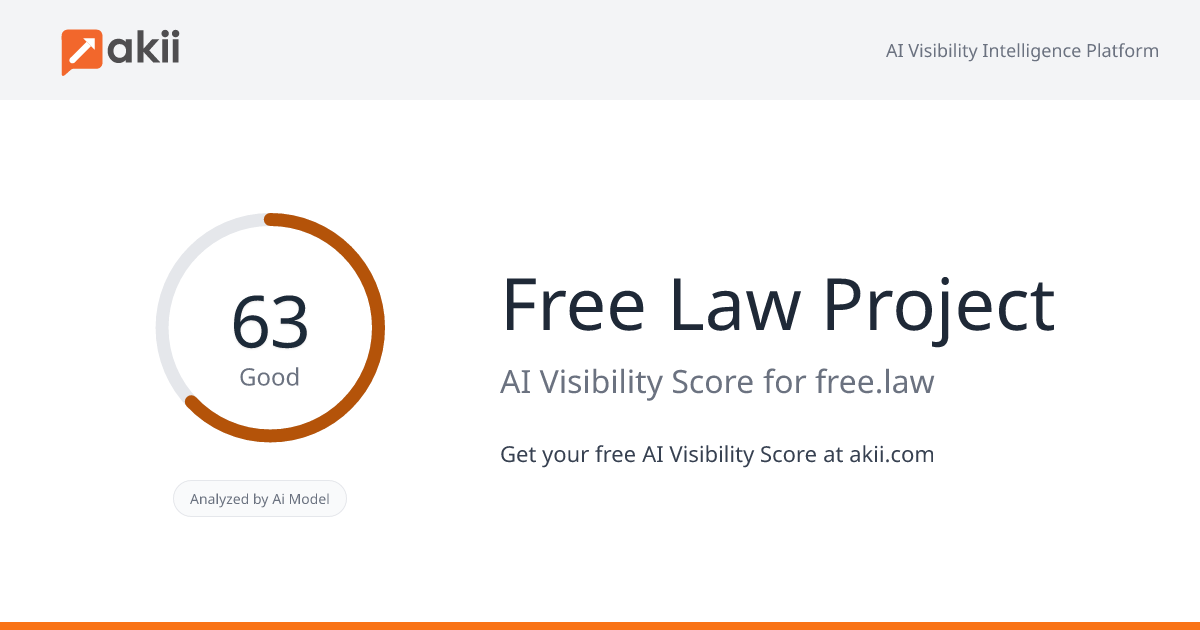 Free Law Project AI Visibility Score
