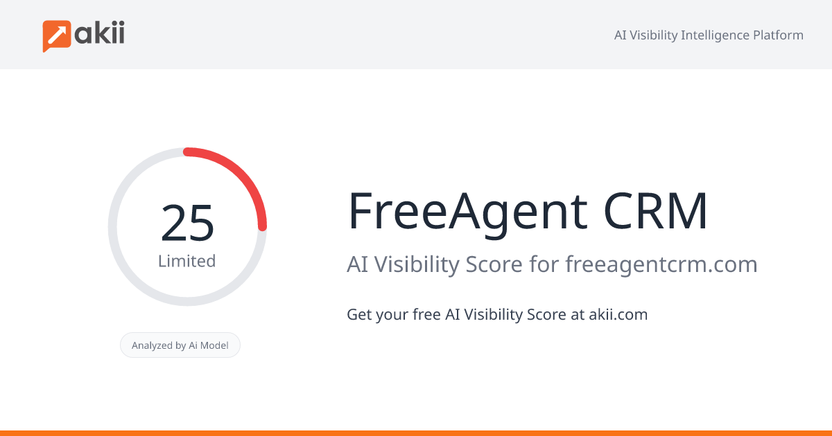 FreeAgent CRM AI Visibility Score