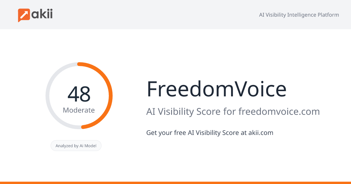 FreedomVoice AI Visibility Score