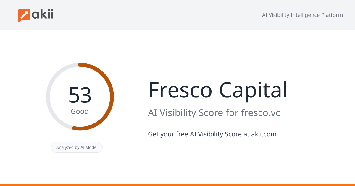Fresco Capital AI Visibility Score