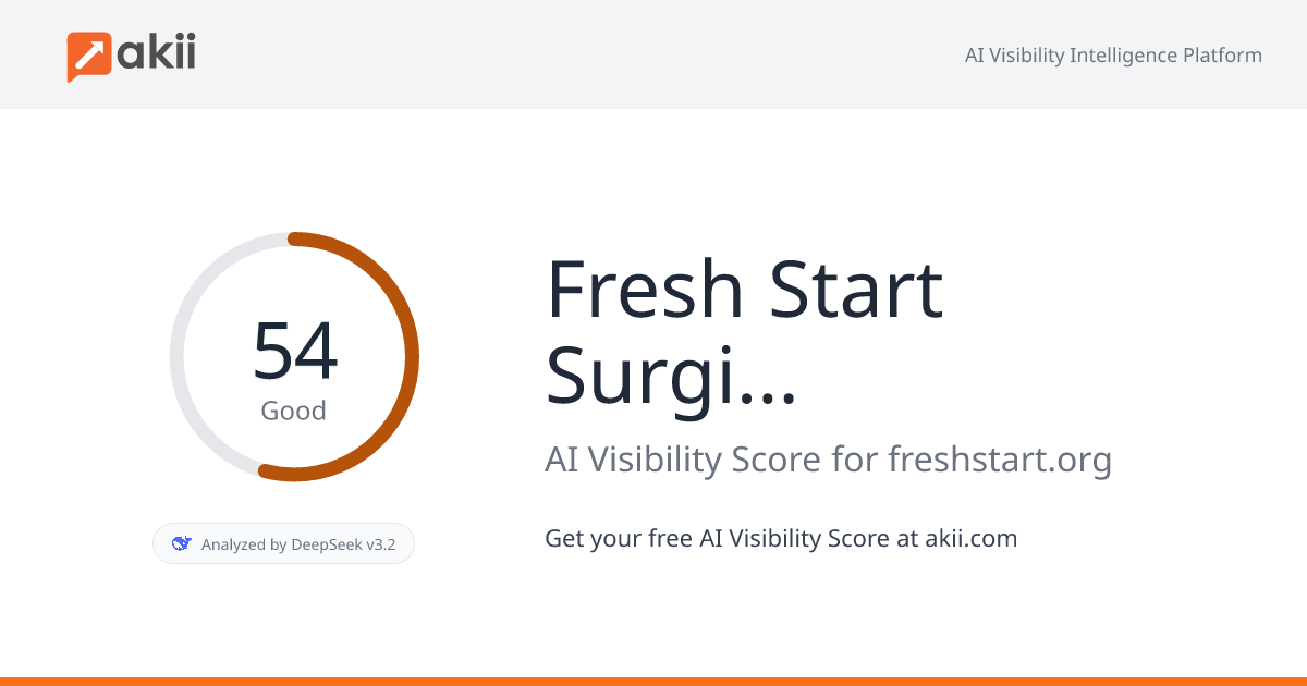 Fresh Start Surgical Gifts AI Visibility Score