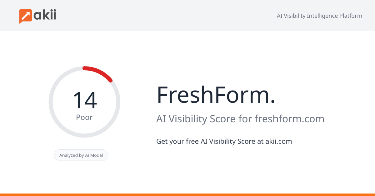 FreshForm. AI Visibility Score