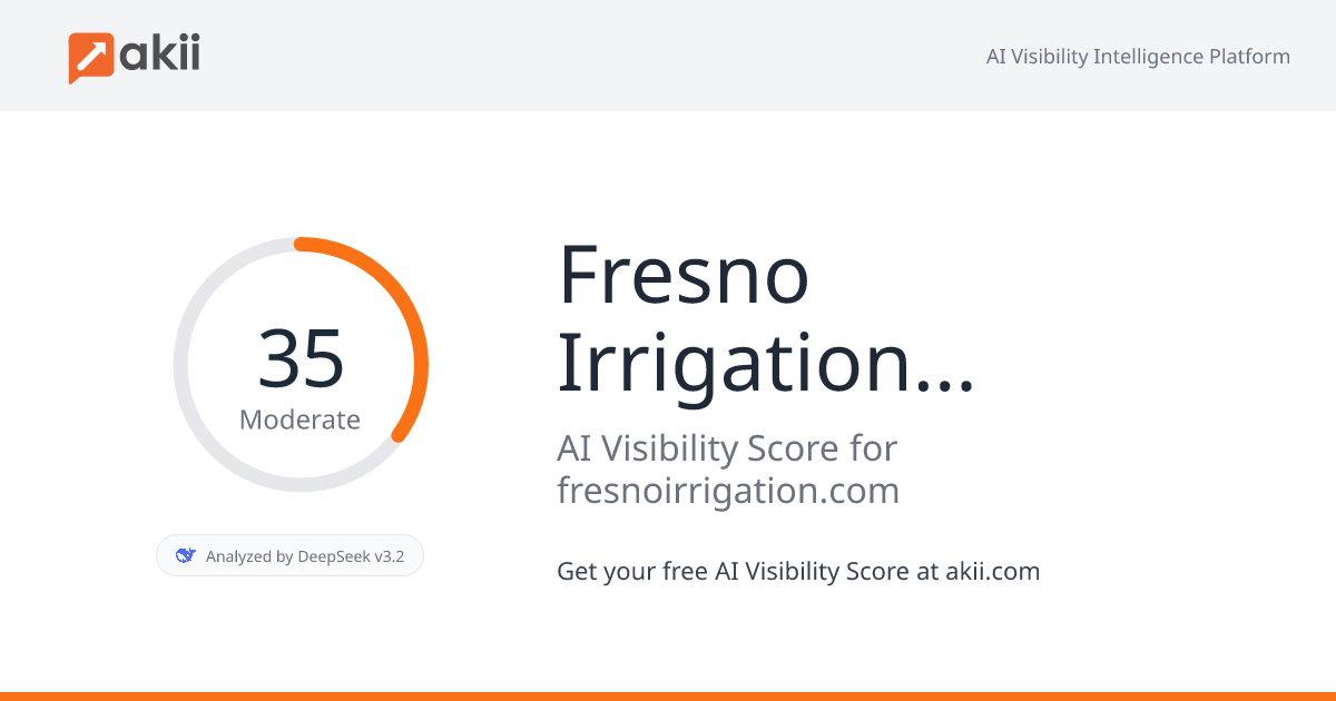 Fresno Irrigation District AI Visibility Score