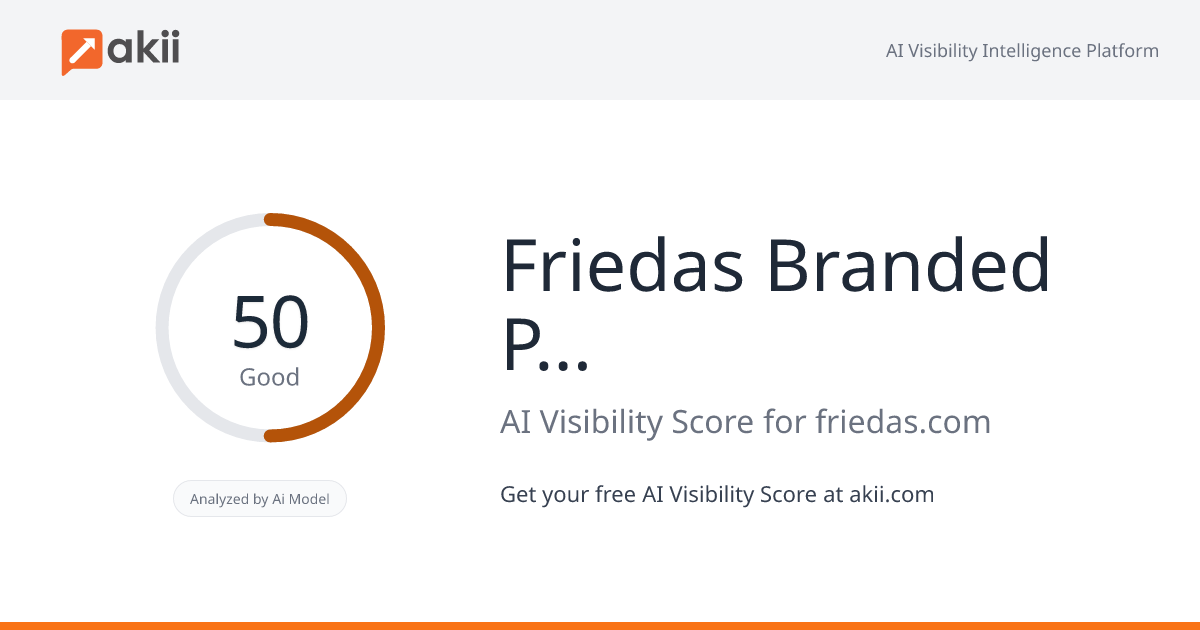 Frieda's Branded Produce AI Visibility Score