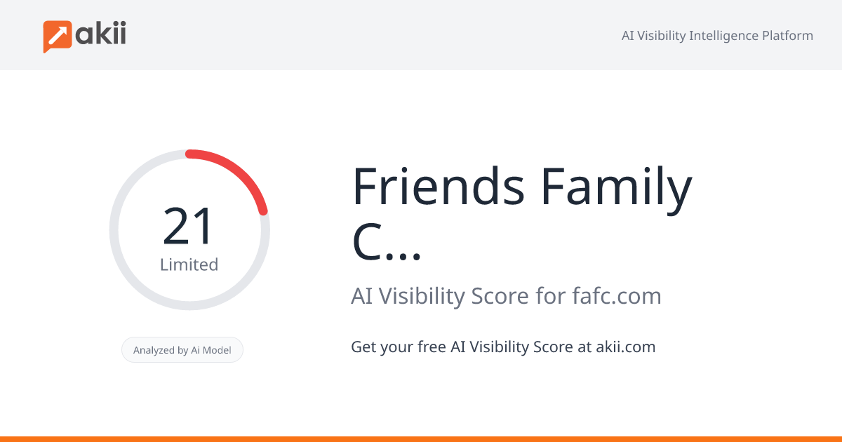 Friends & Family Capital AI Visibility Score