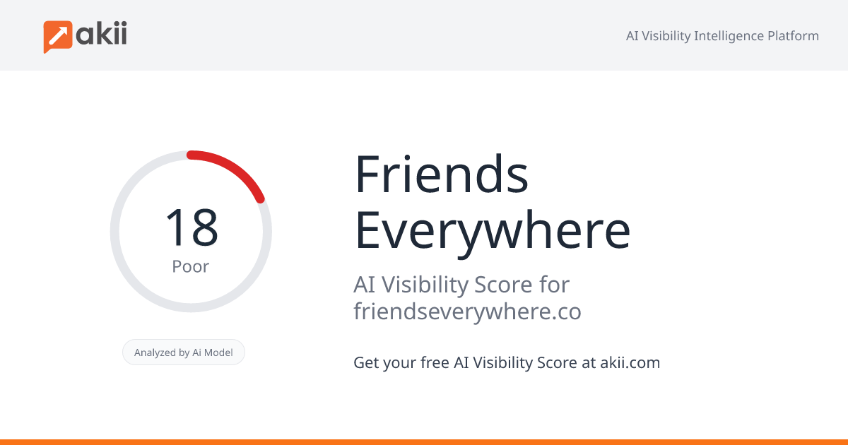 Friends Everywhere AI Visibility Score