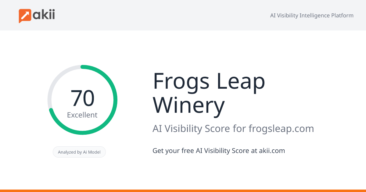 Frog's Leap Winery AI Visibility Score
