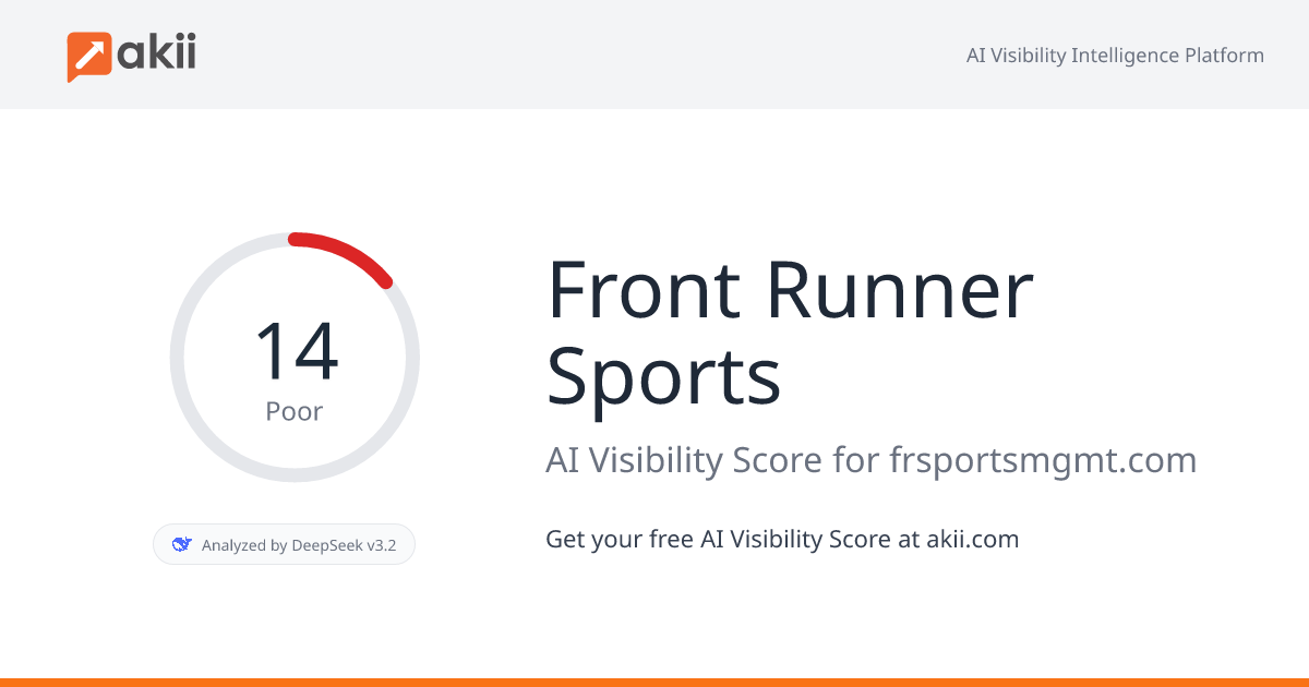 Front Runner Sports AI Visibility Score