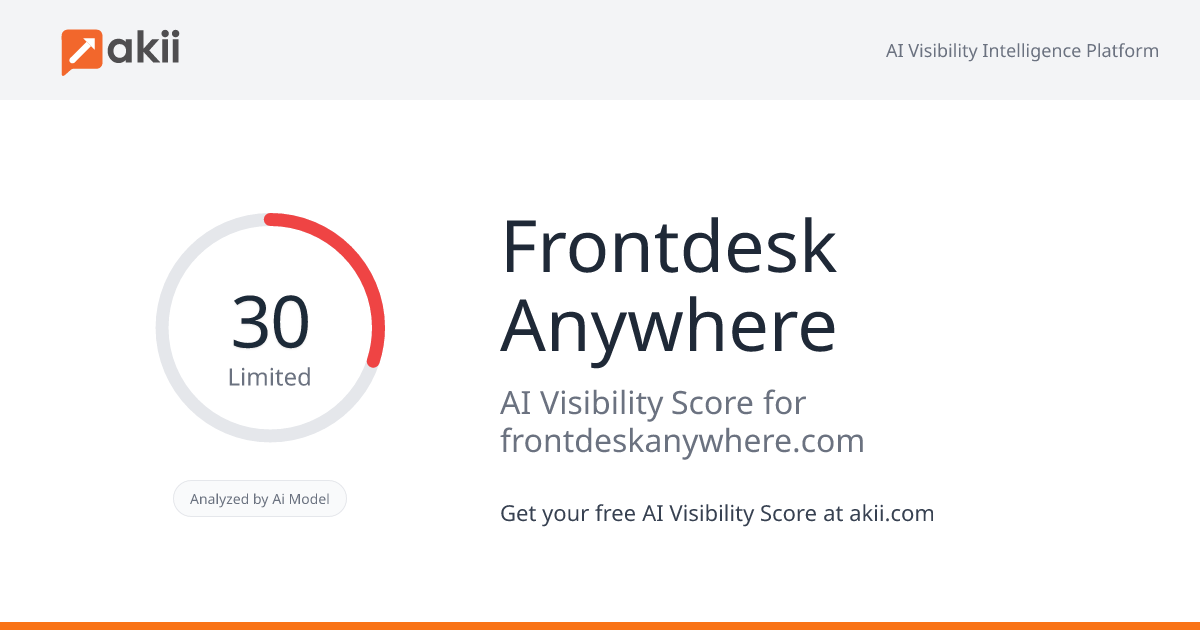 Frontdesk Anywhere AI Visibility Score