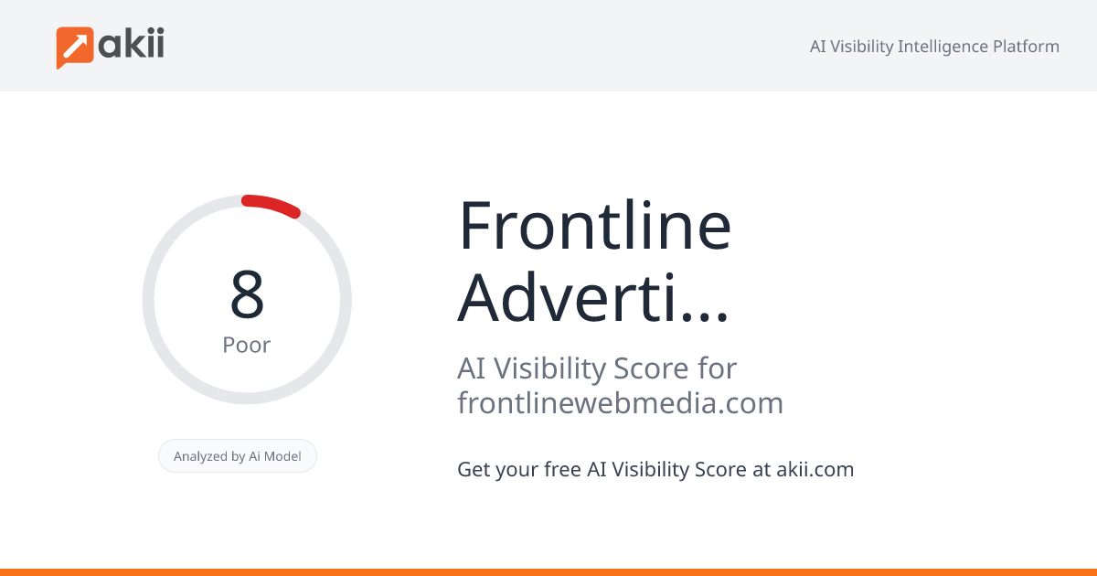 Frontline Advertising and Marketing AI Visibility Score