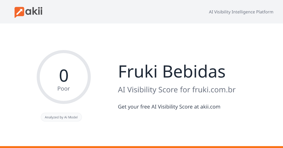 Fruki Bebidas AI Visibility Score