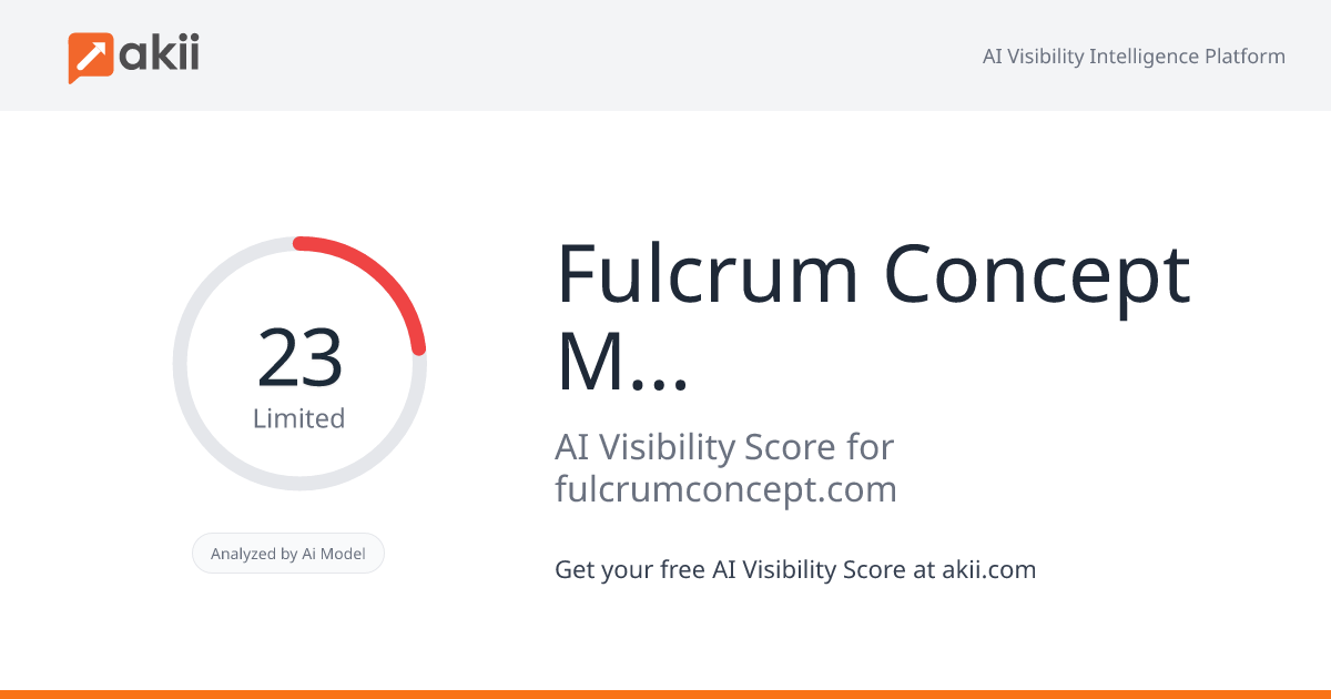 Fulcrum Concept Marketing Management LLC AI Visibility Score