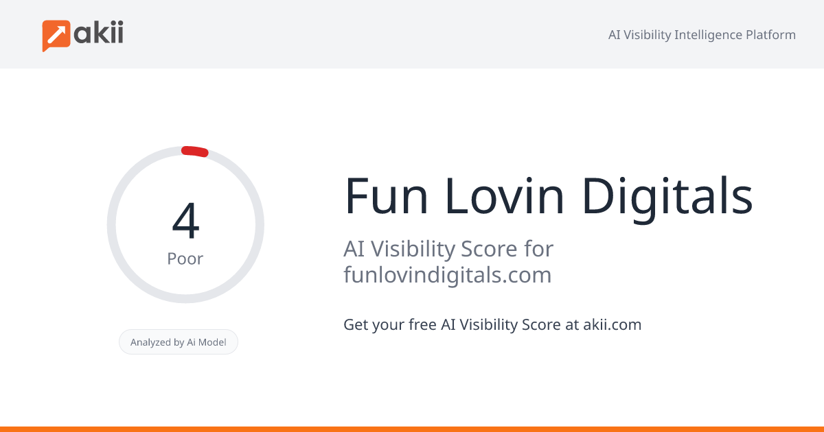 Fun Lovin' Digitals AI Visibility Score