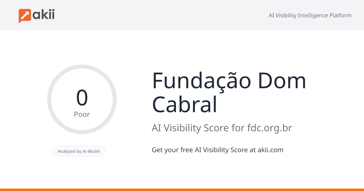Fundação Dom Cabral AI Visibility Score
