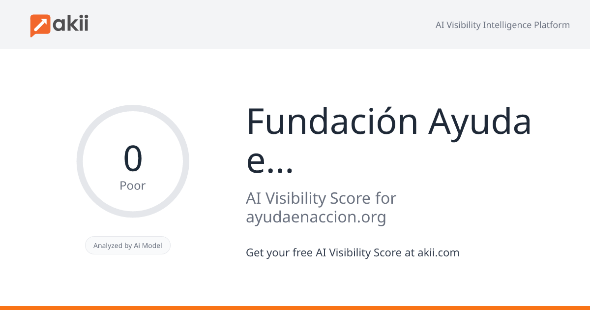 Fundación Ayuda en Acción AI Visibility Score