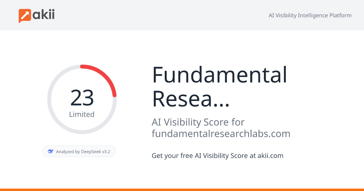 Fundamental Research Labs AI Visibility Score