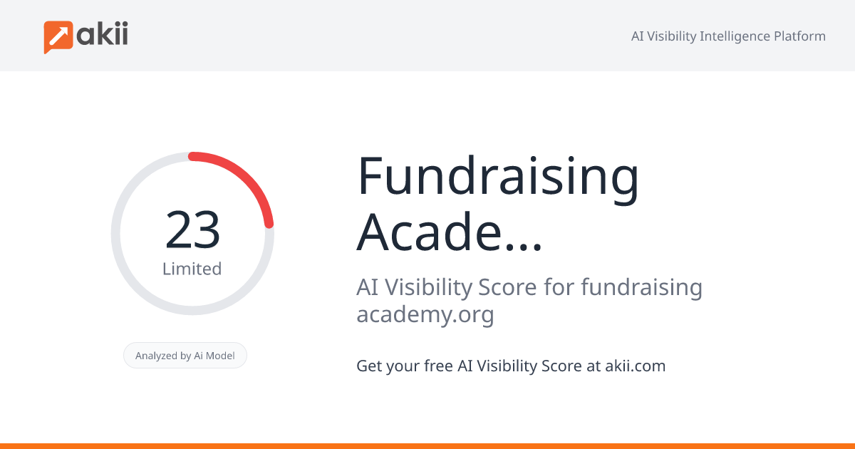 Fundraising Academy | Cause Selling Education AI Visibility Score