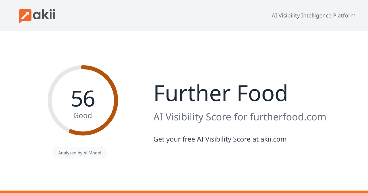 Further Food AI Visibility Score