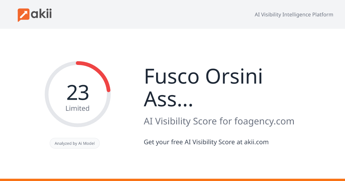 Fusco Orsini & Associates Insurance Services AI Visibility Score