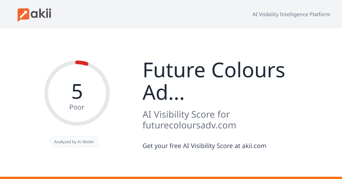 Future Colours Advertisement LLC AI Visibility Score