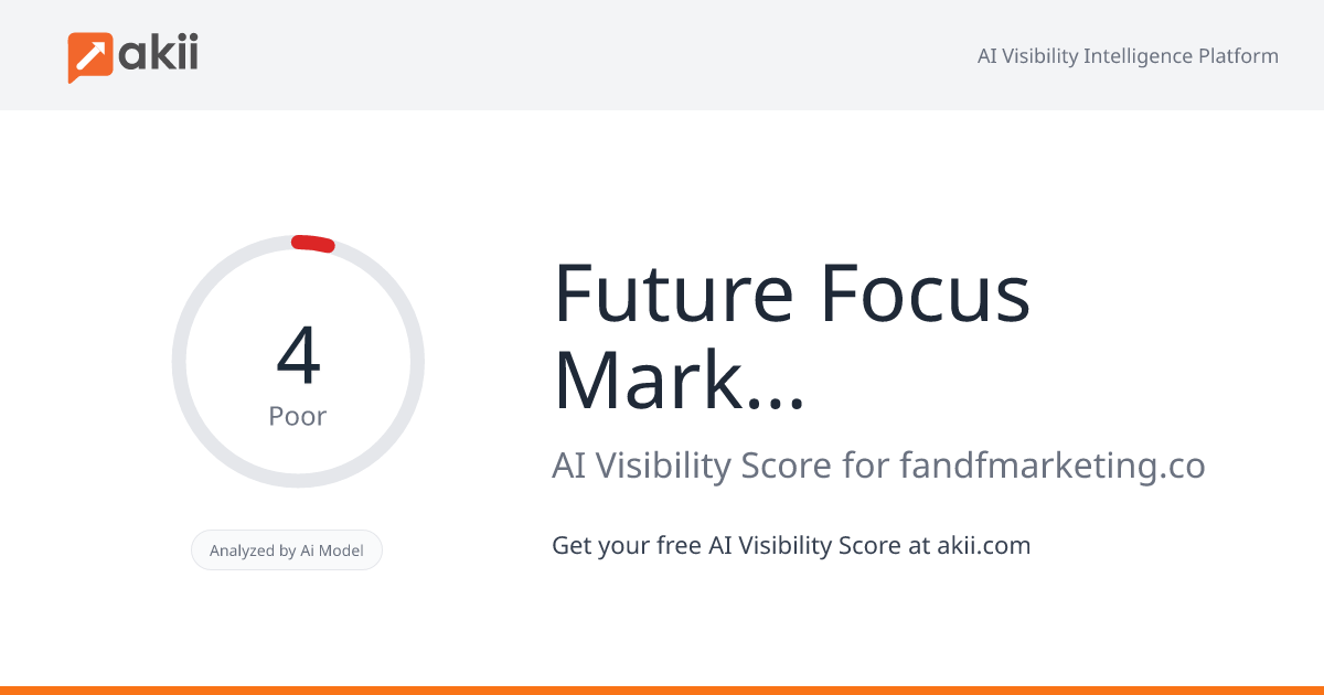 Future Focus Marketing Management LLC AI Visibility Score