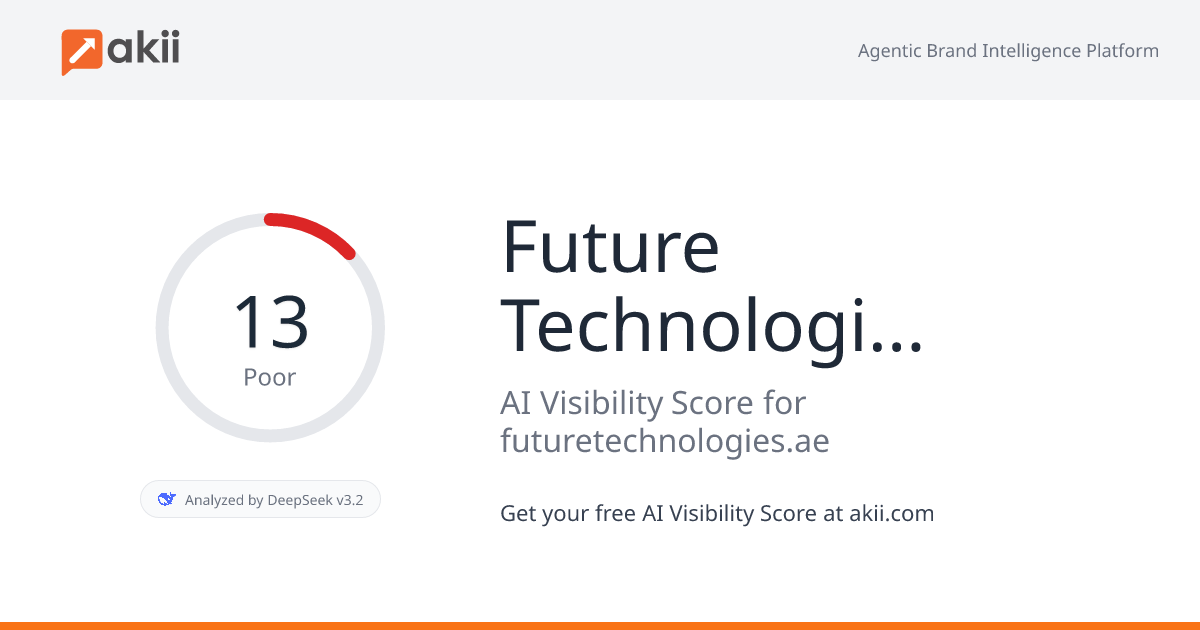 Future Technologies FZE AI Visibility Score