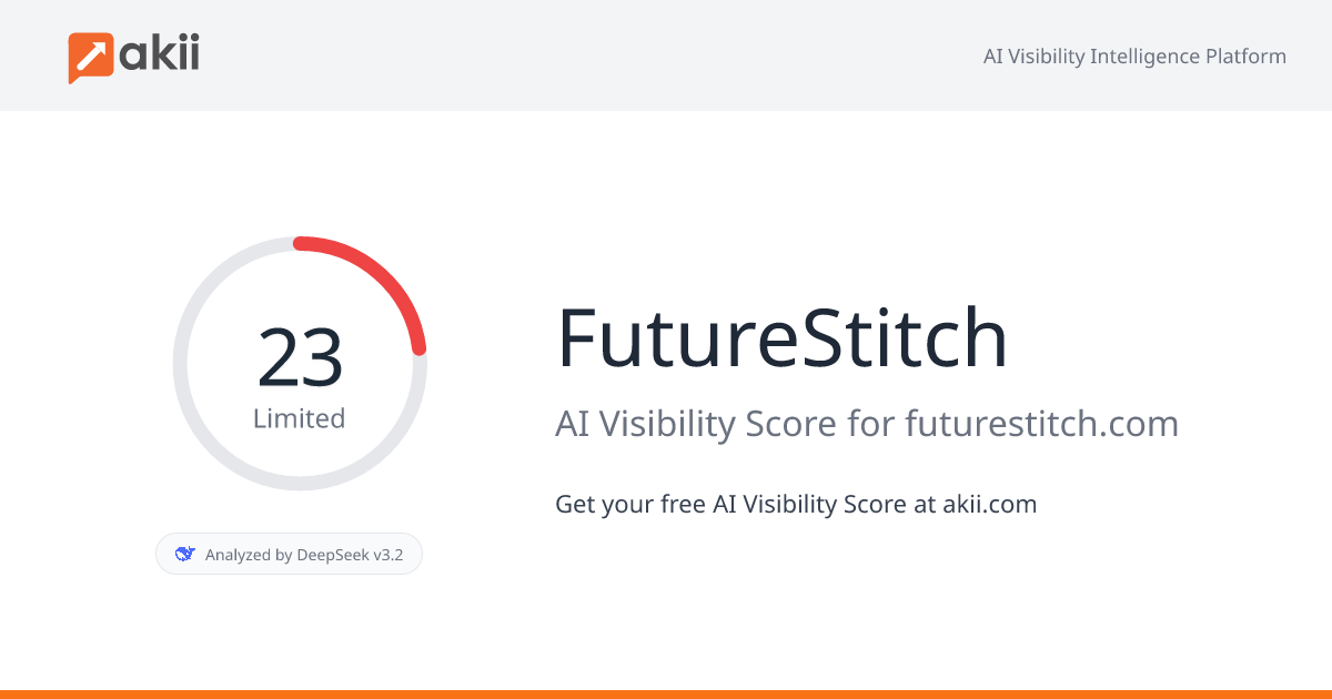 FutureStitch AI Visibility Score