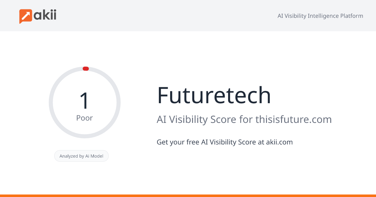 Futuretech AI Visibility Score