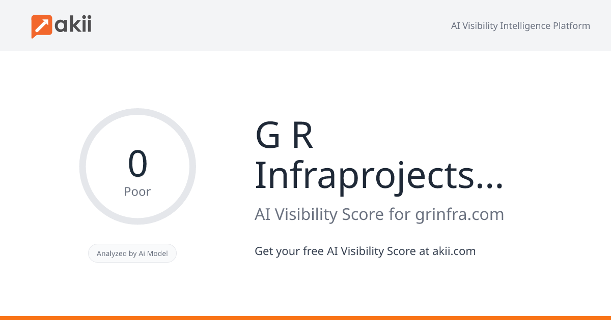 G R Infraprojects Limited AI Visibility Score