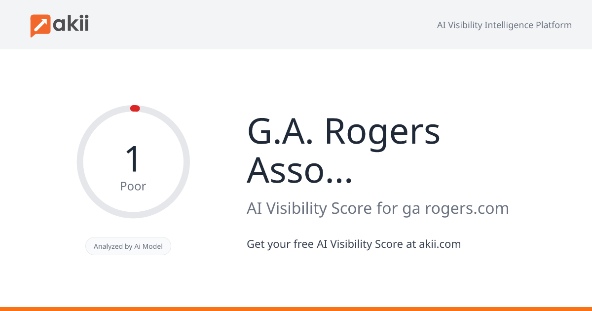 G.A. Rogers & Associates AI Visibility Score