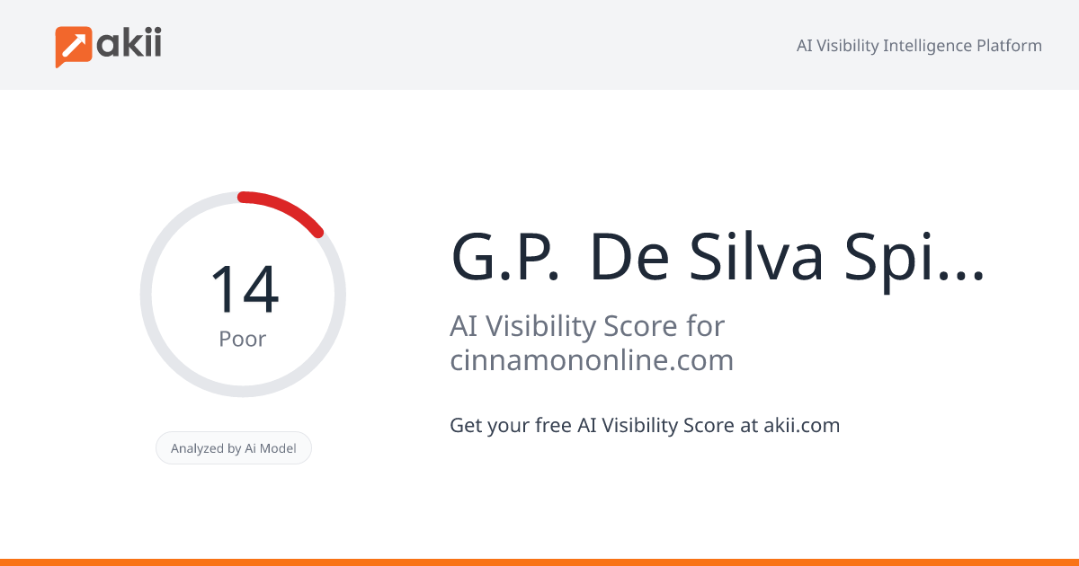 G.P. De Silva Spices Inc. AI Visibility Score