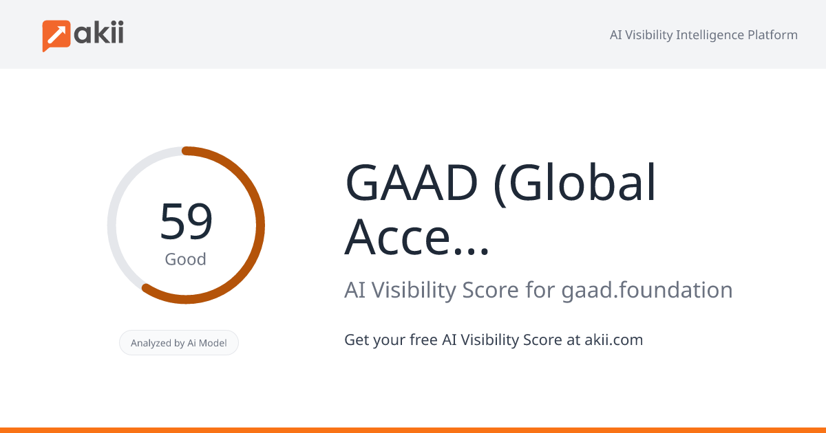 GAAD (Global Accessibility Awareness Day) Foundation AI Visibility Score