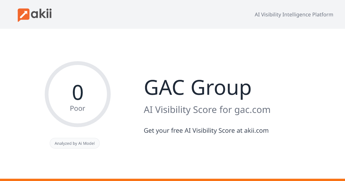 GAC Group AI Visibility Score