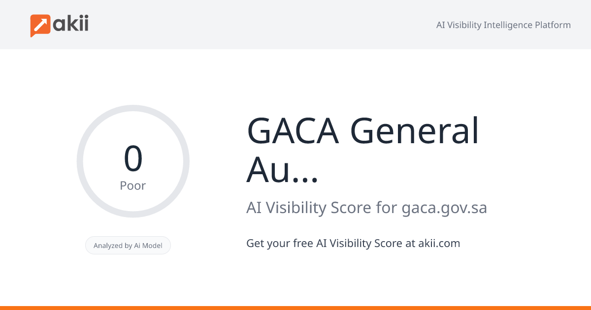 GACA - General Authority of Civil Aviation - Saudi Arabia AI Visibility Score
