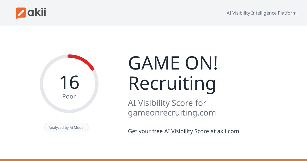 GAME ON! Recruiting AI Visibility Score
