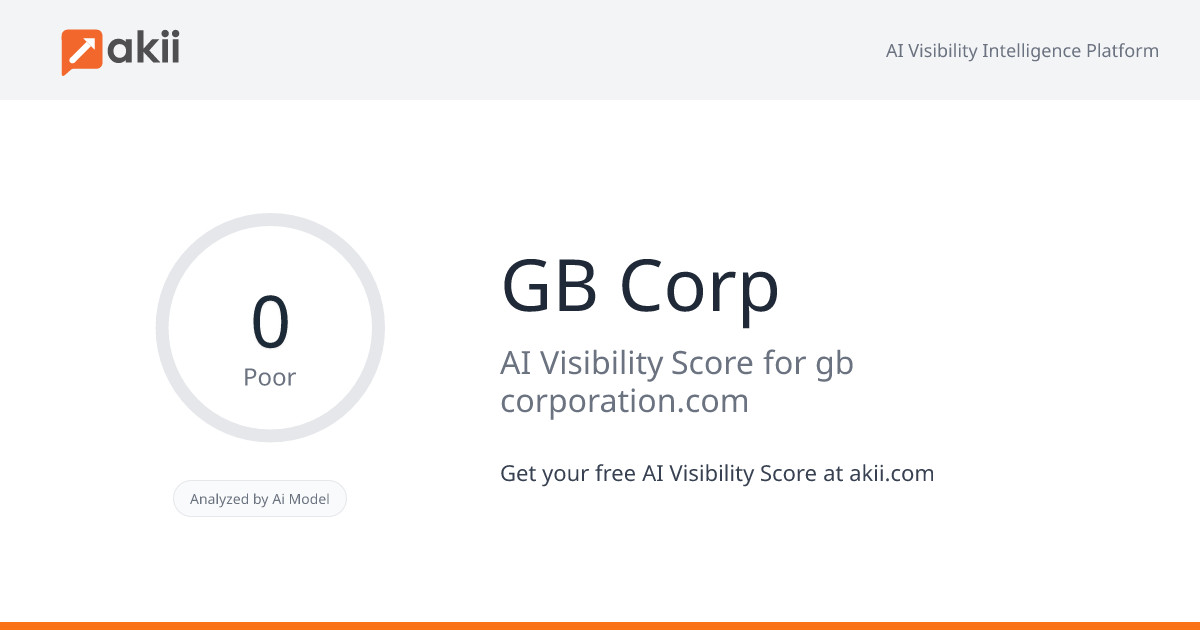 GB Corp AI Visibility Score