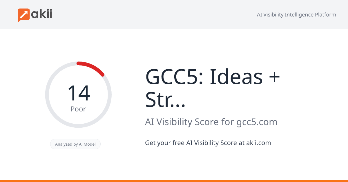 GCC5: Ideas + Strategy Agency AI Visibility Score