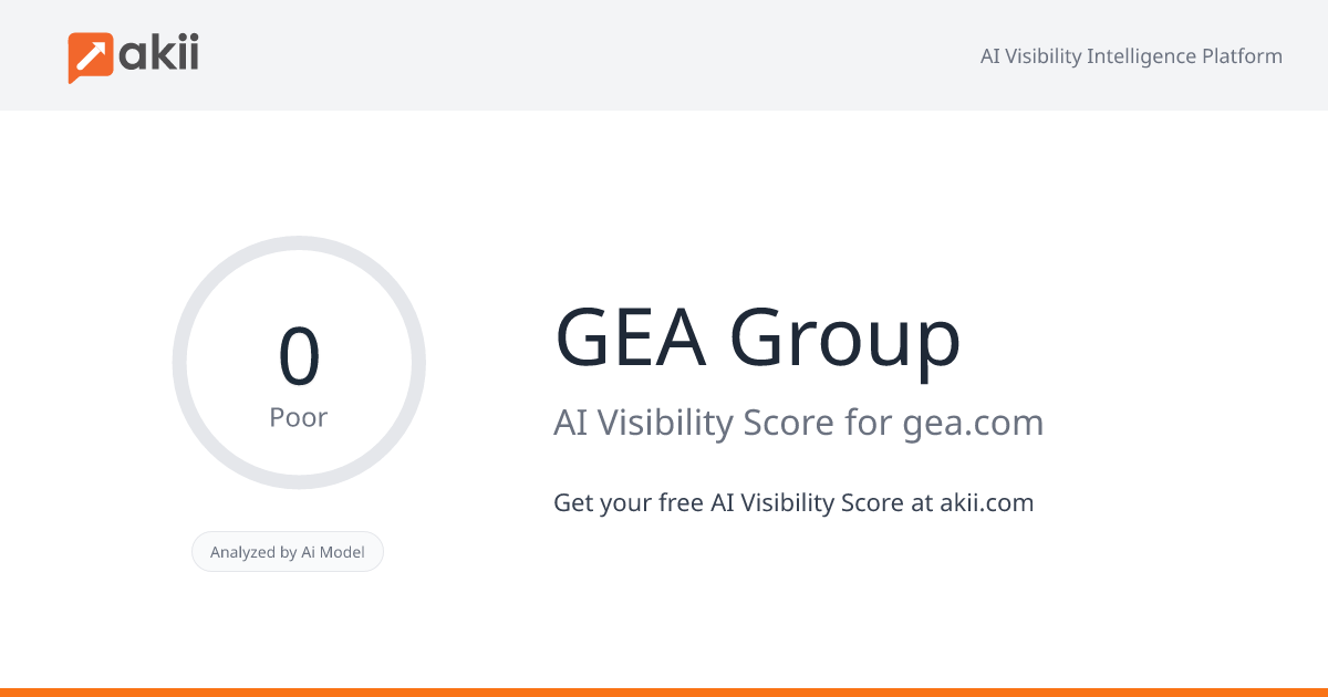 GEA Group AI Visibility Score