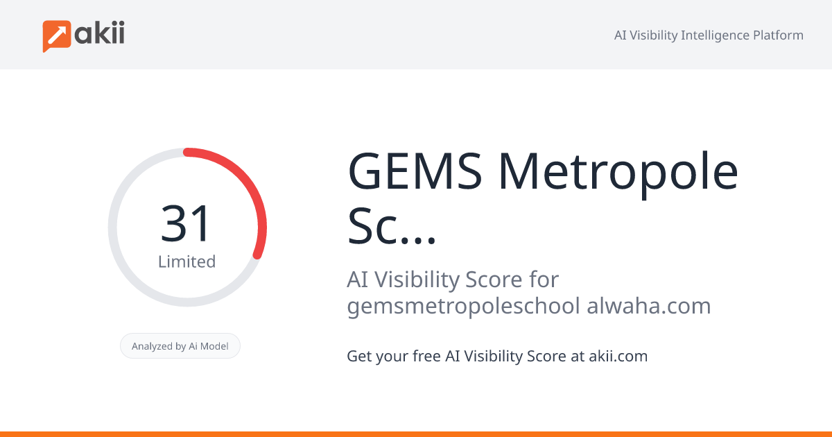 GEMS Metropole School Al Waha AI Visibility Score