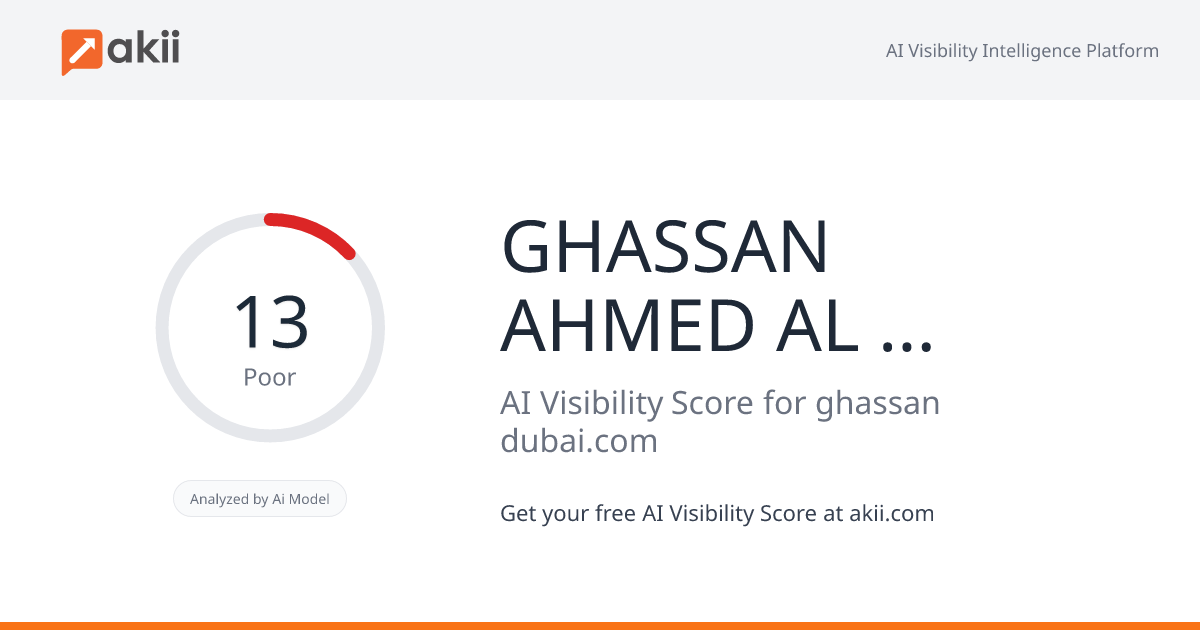 GHASSAN AHMED AL SULAIMAN TRADING LLC AI Visibility Score