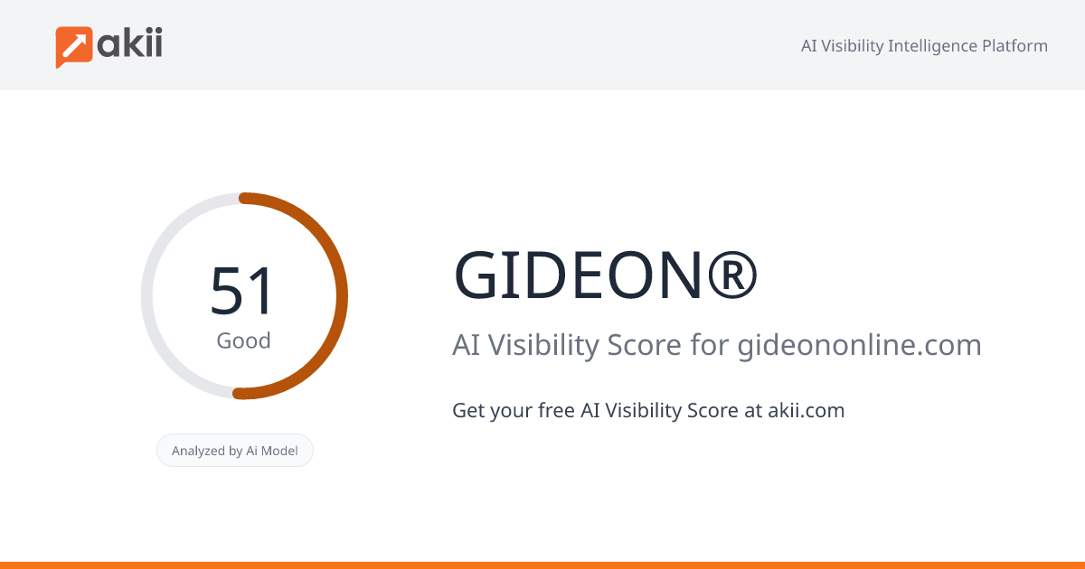 GIDEON® AI Visibility Score
