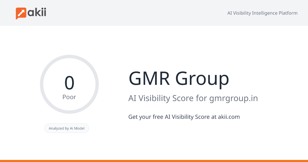 GMR Group AI Visibility Score