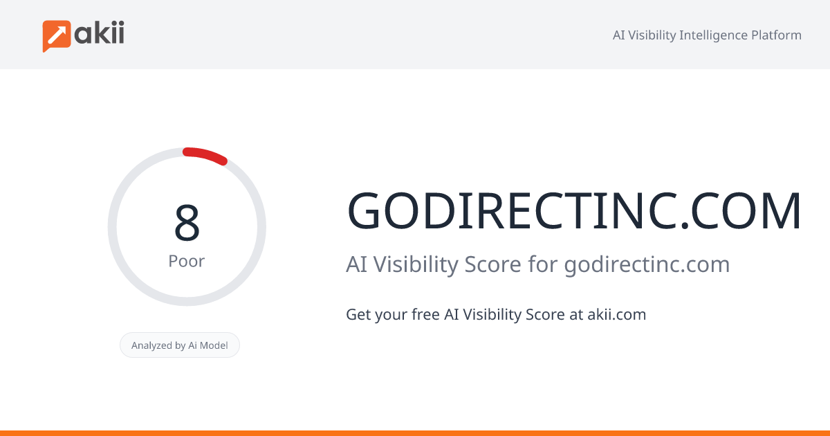 GODIRECTINC.COM AI Visibility Score