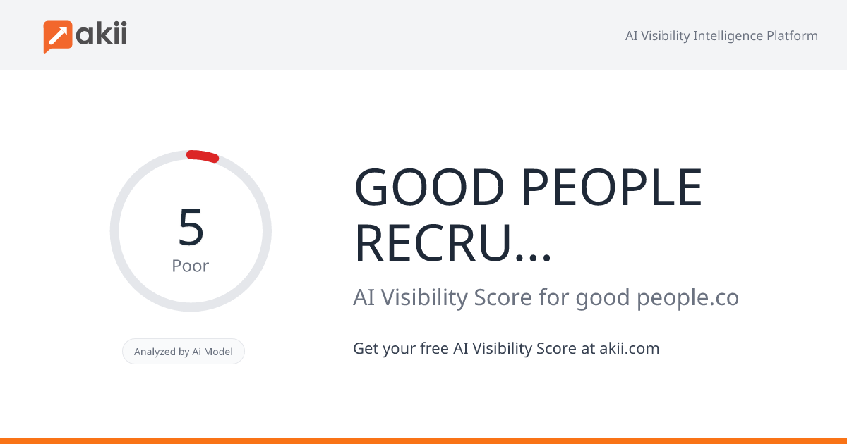 GOOD PEOPLE RECRUITMENT AI Visibility Score